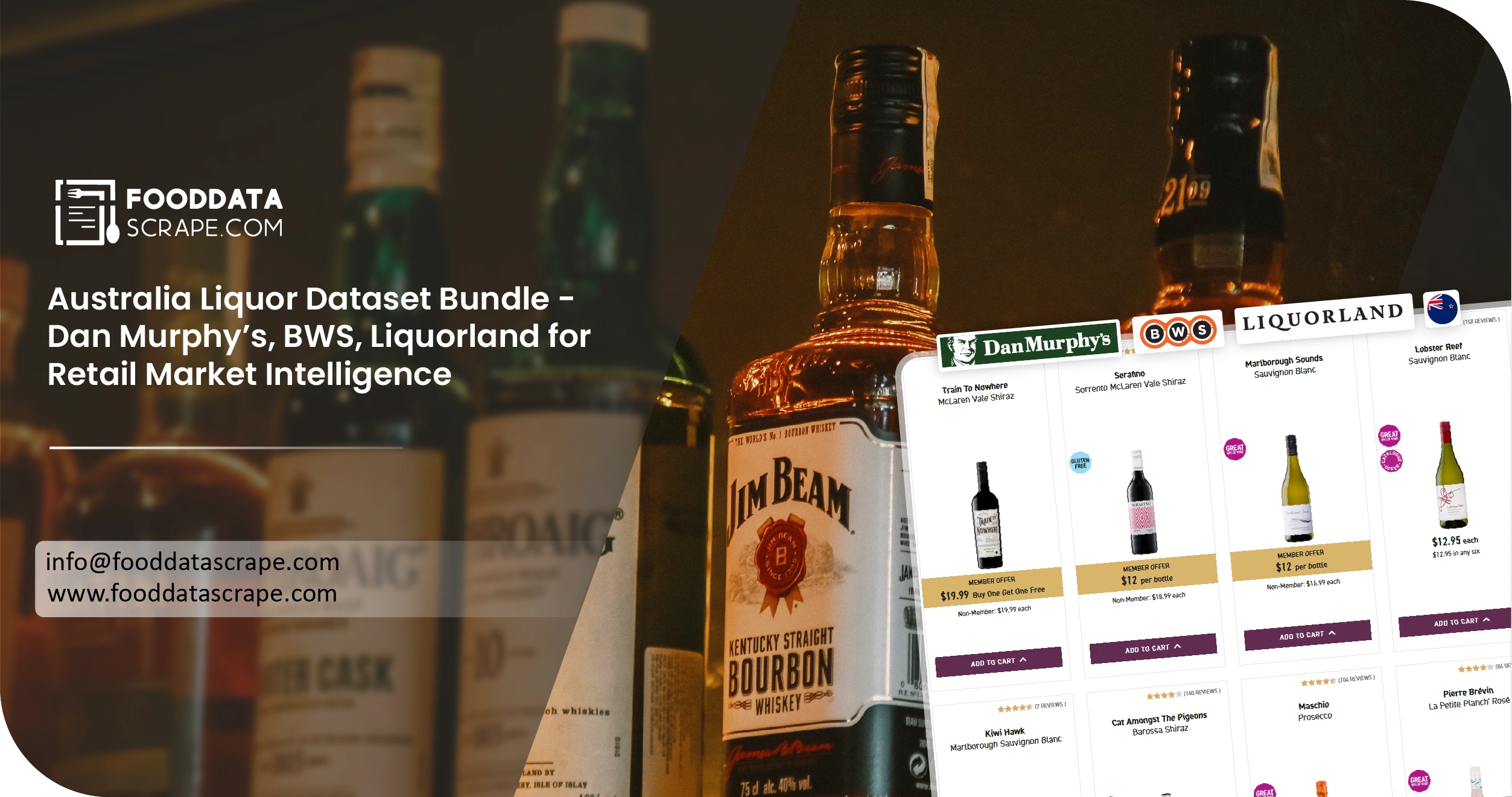 Australia Liquor Dataset Bundle - Dan Murphy’s, BWS, Liquorland